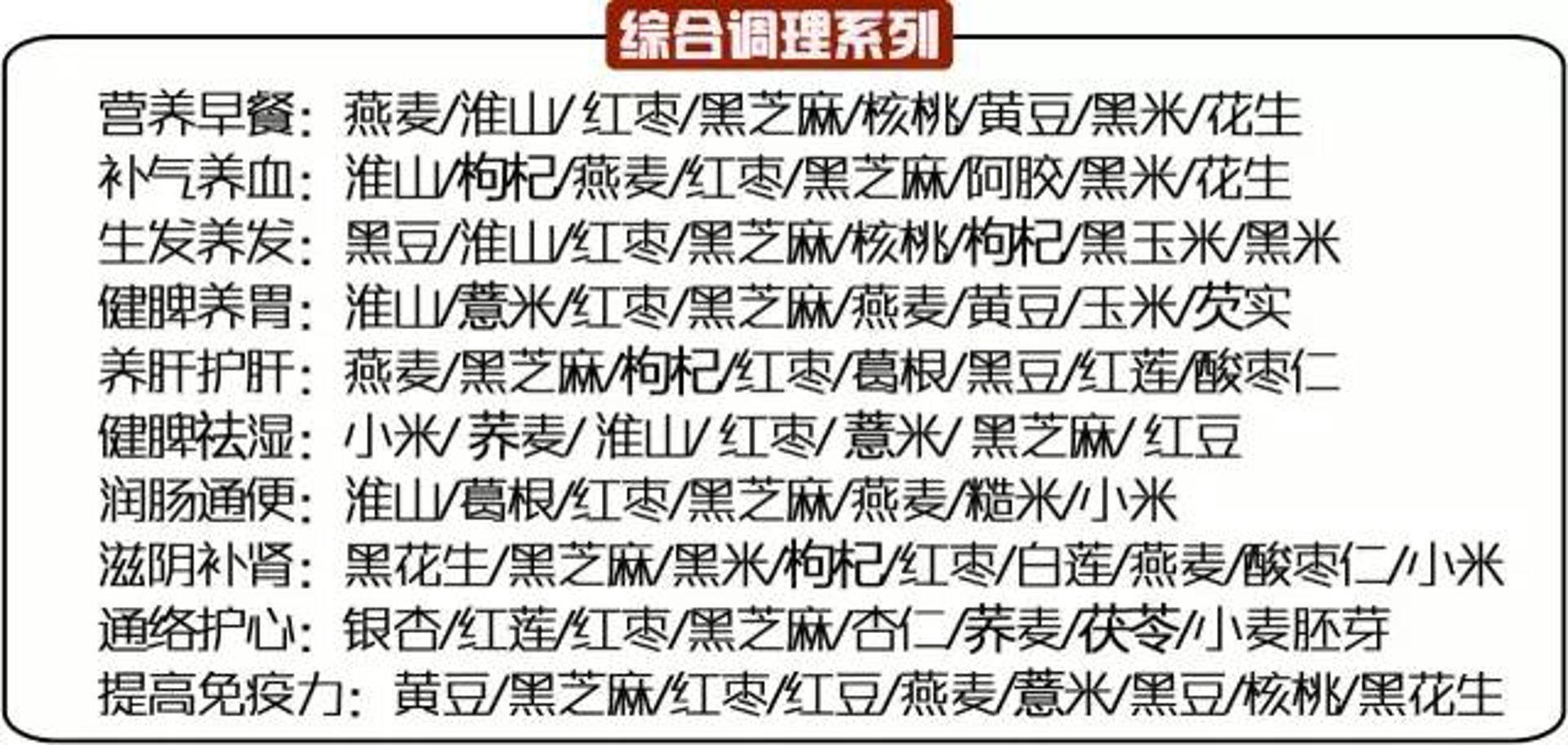 健美滋饮品
